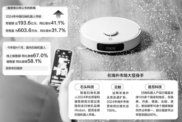 股票配资开户网站 “蓝海诱惑”与“红海激战”并存 扫地机器人行业竞争迈入深水区
